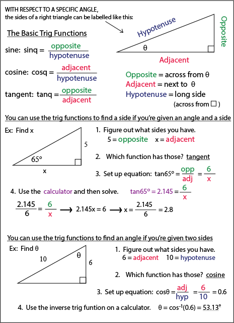 Right Triangle Trig