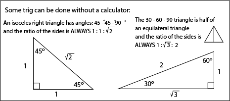 Special Angles