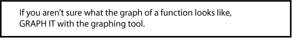 Graphing Functions