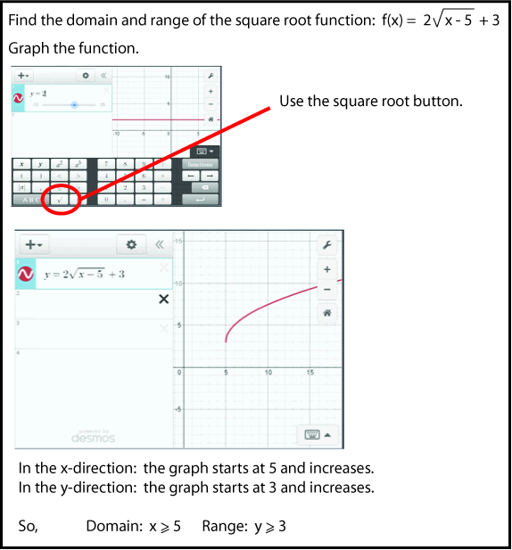 Inequalities and Square Root Functions