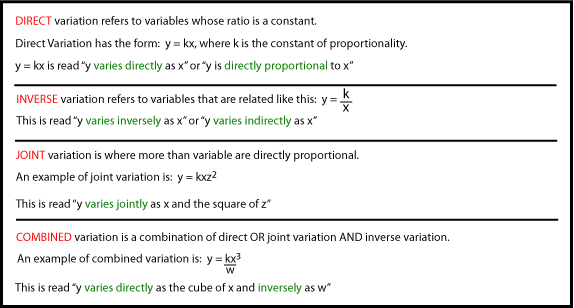 Direct Variation