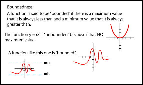 Boundedness