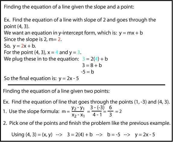 Writing Linear Equations