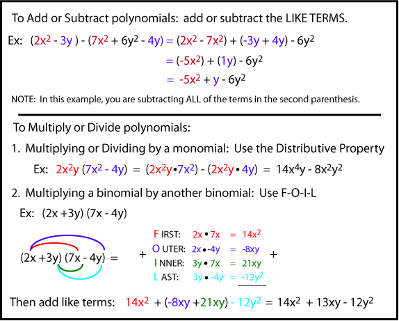 Properties of Logarithms