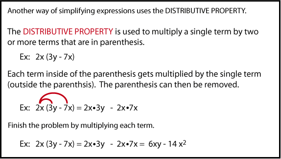 Simplifying Expressions