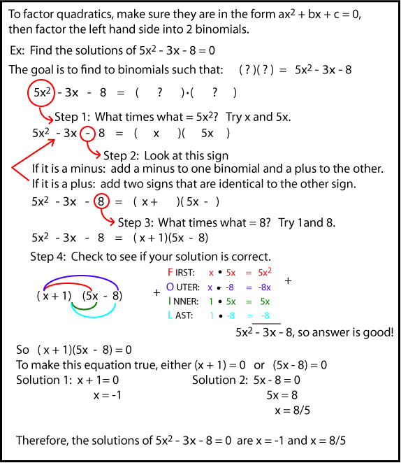 Solving Quadratics by Factoring