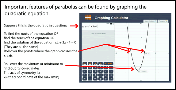 Solving Quadratic Equations by Graphing