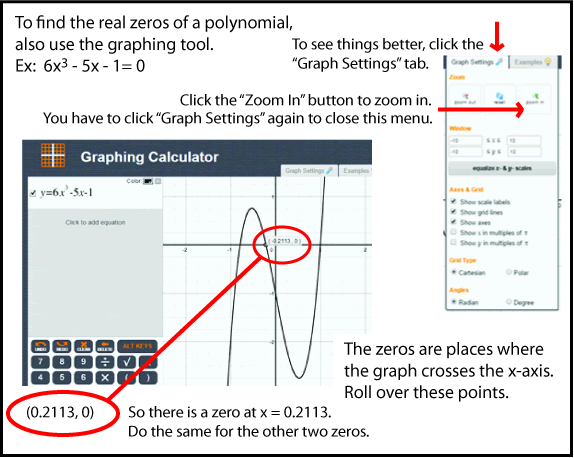 graphing polynomial functions