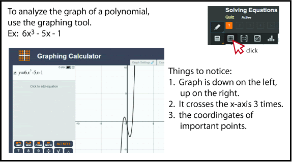 graphing polynomial functions