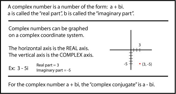 Quadratic Equations and Complex Numbers