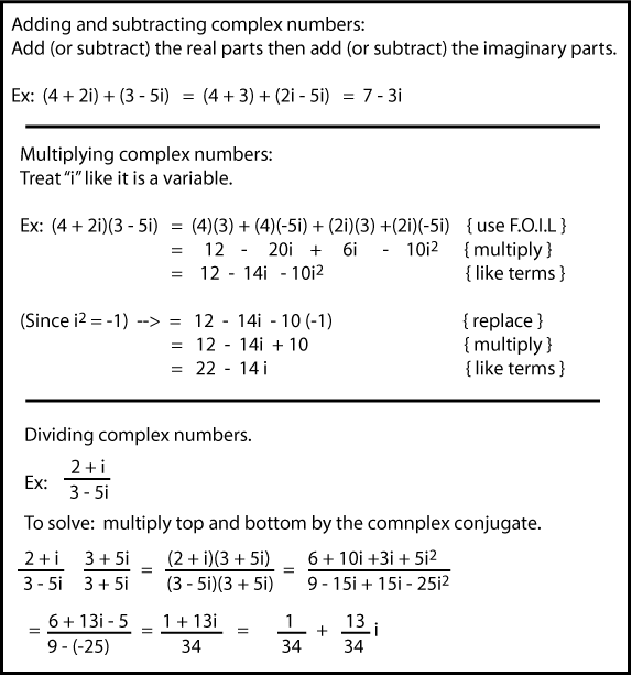 Quadratic Equations and Complex Numbers