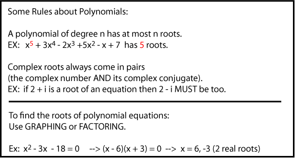 Roots and Zeros