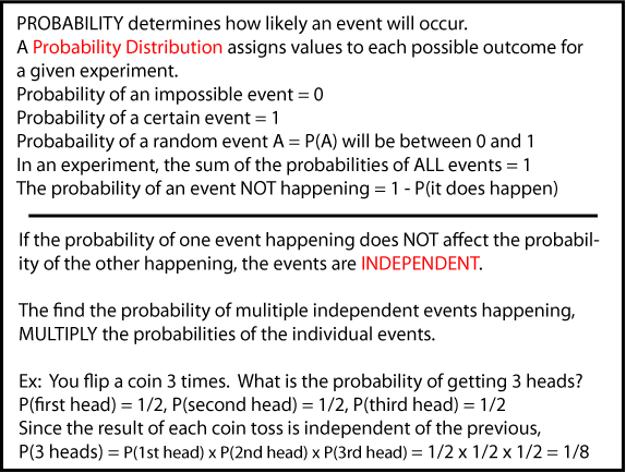 Basic Probability