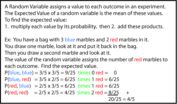 Basic Probability