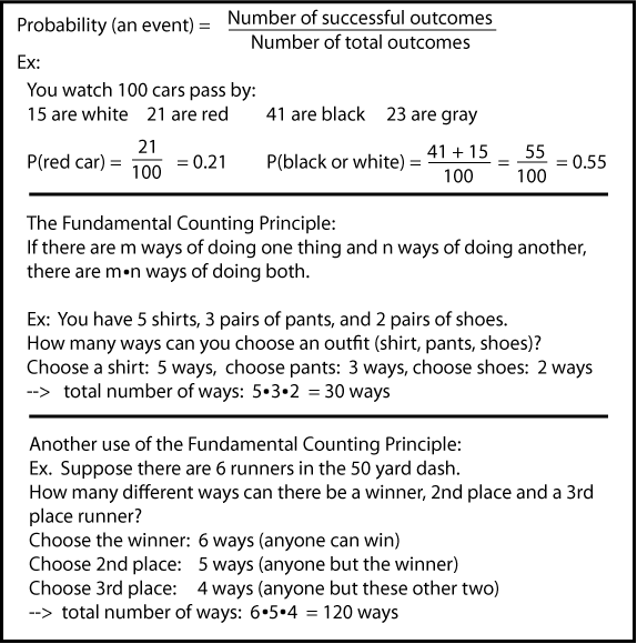 Determining Probabilities