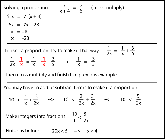 Solving Rational Equations and Inequalities