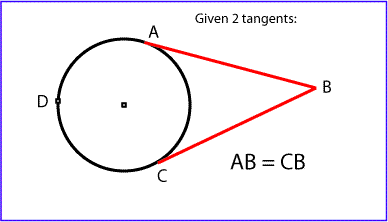 Measure of Two Tangents