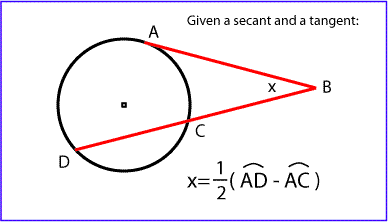 Given a Secant and a Tangent