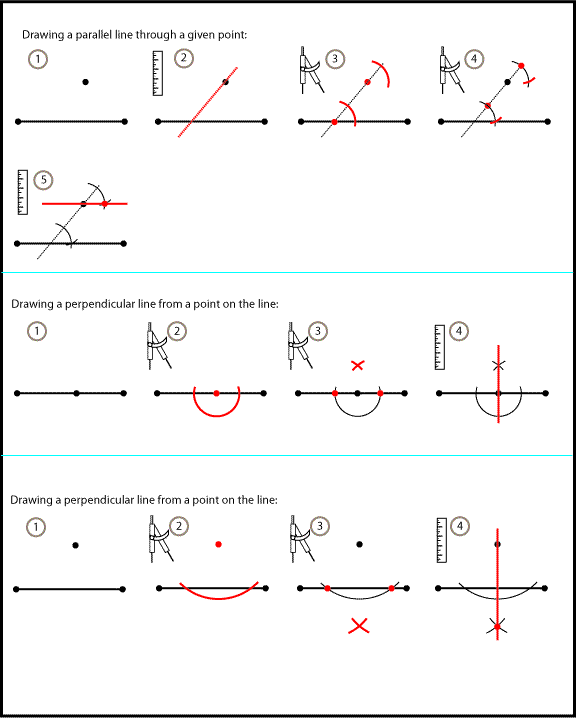 Basic Construction