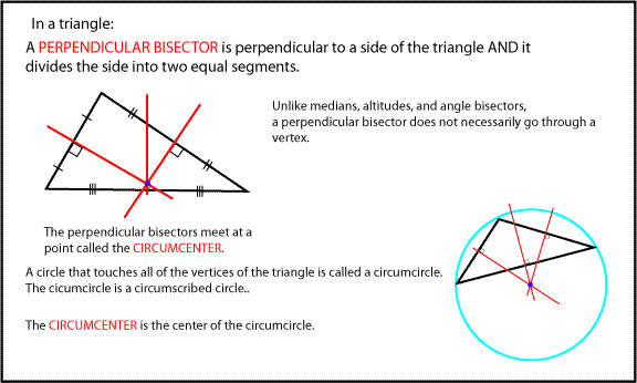 Circumcenter