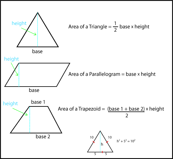 Triangles, Paralleograms, Trapezoids