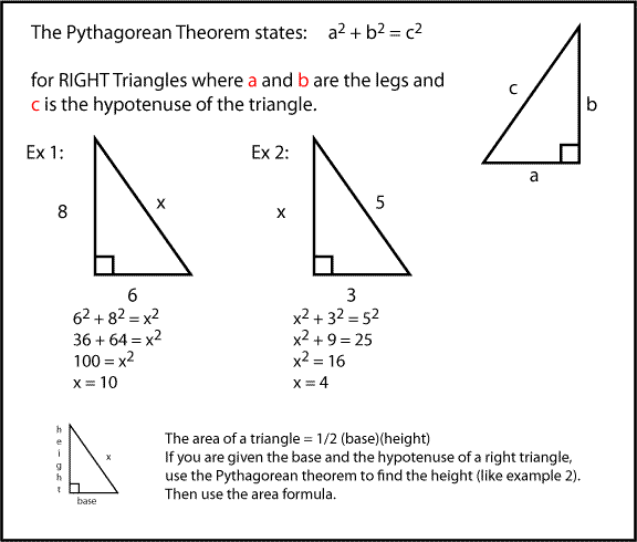 Pythagorean Theorem