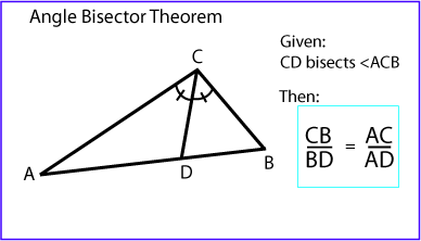 Angle Bisector Theorem