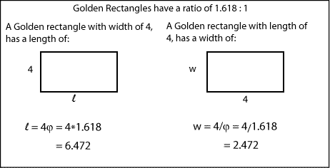 Golden Connections